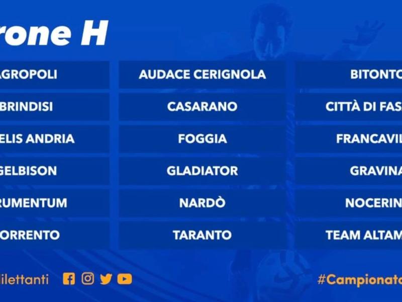 CALCIO – Se la LND dovesse congelare i campionati, quali saranno le sorti del raggruppamento H di Serie&nbsp;D?