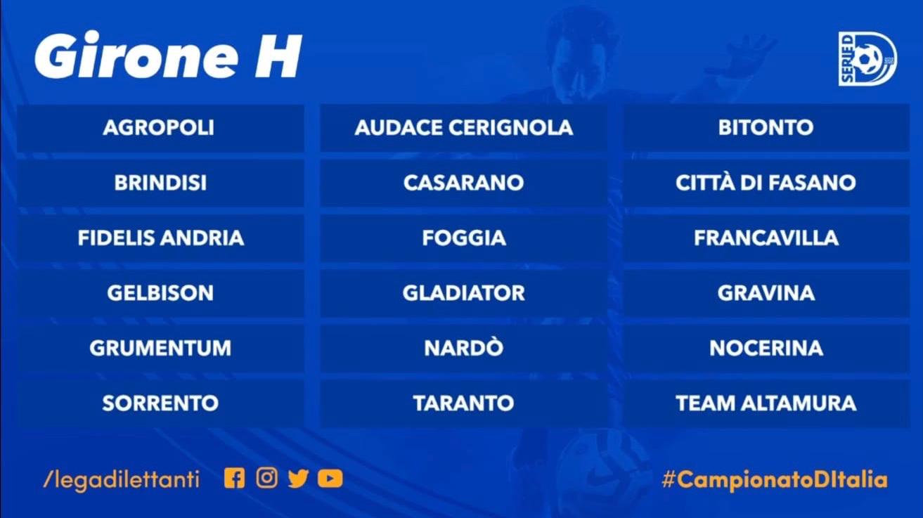 Se la LND dovesse congelare i campionati, quali saranno le sorti del raggruppamento H di Serie D?